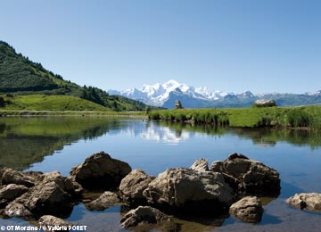 RESORT : Morzine